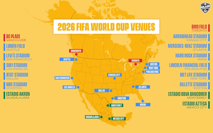 FIFA WORLD CUP 2026 VENUES IN NORTH AMERICA, US, MEXICO AND CANADA