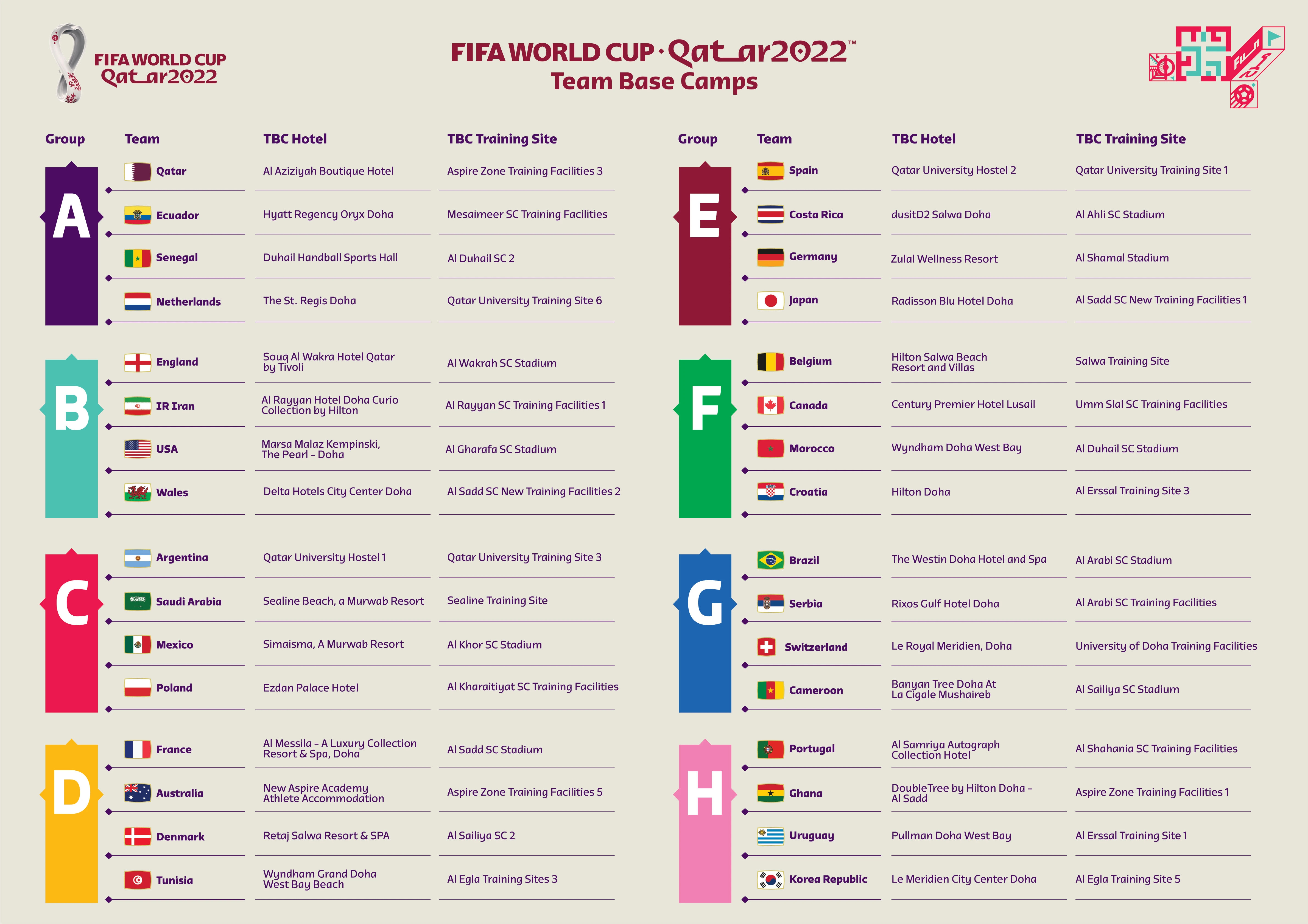 World Cup Team Hotels & Team Base Camps, book now FIFA World Cup Hotels - 14sb.com World Cup Team Hotels & Team Base Camps, book now FIFA World Cup Hotels - 14sb.com