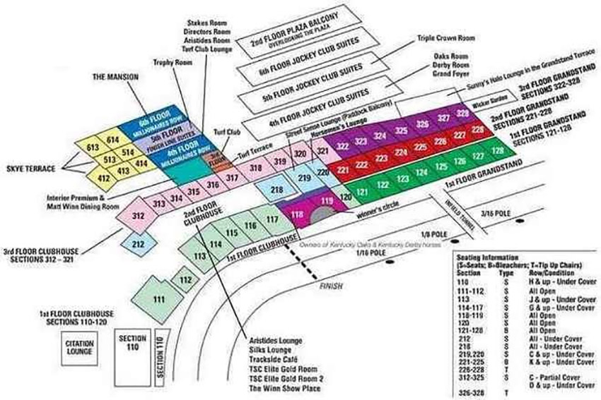 Churchill Downs Clubhouse Seating Chart